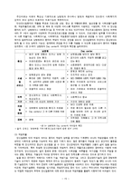 지역사회정신보건-15