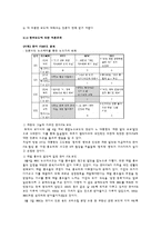 [여론조작] 미디어를 통한 여론조작-11