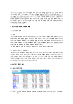 조손가정 레포트-4