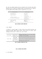 [행정관리론] 성과주의제도에 입각한 KOTRA의 BSC도입 분석-12