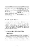 [지방행정론] 강력한 도지사중심제가 바람직한가-5