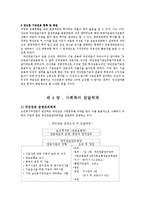 [사회복지정책론] 국민연금-13