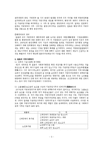 [지역사회복지론] 지방분권과 지역사회복지-5