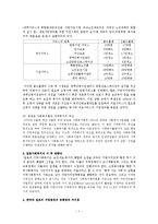 [지역사회복지론] 지방분권과 지역사회복지-7
