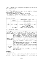 [지역사회복지론] 지방분권과 지역사회복지-11
