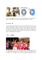 [심리학] 대인관계 -친교행동-7