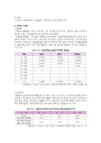 [아동] 자폐증 레포트-4
