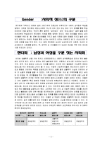 [사회학] 드라마 속 여성-3