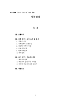 [적응심리학] 가족관계-1
