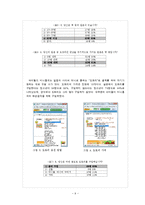 [청소년과 인터넷] 청소년과 싸이월드-8