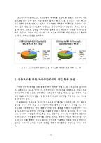 [문화와 사회] 가상공간에서의 자기표현수단변화-15