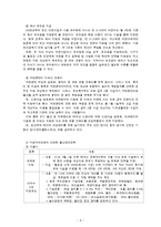 [아동복지] 아동을 위한 출산장려정책-6