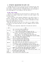 [아동복지] 아동을 위한 출산장려정책-14