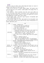 [아동복지] 아동을 위한 출산장려정책-15