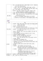[아동복지] 아동을 위한 출산장려정책-20