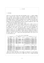 [미디어 조사방법론] 대통령선거에 대한 대학생들의 선거의식 조사-3