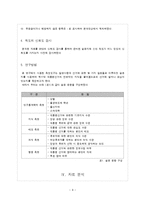 [미디어 조사방법론] 대통령선거에 대한 대학생들의 선거의식 조사-9