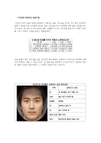 [인간관계 심리학] 첫인상 형성의 요소에 관한 연구-8