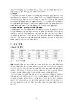 입양 문제의 해결책-6