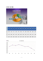 입양 문제의 해결책-7