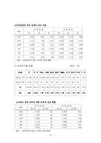 입양 문제의 해결책-8
