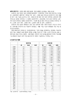 입양 문제의 해결책-9