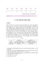 UCC 동영상 상업화 경향에 관한 연구-6