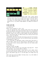 [신문학] 인터넷 신문의 분석-4