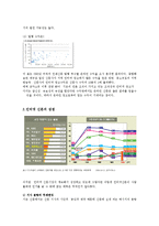 [신문학] 인터넷 신문의 분석-8