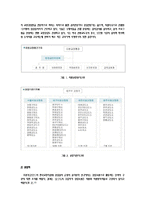 [상담심리학] 교정상담-10