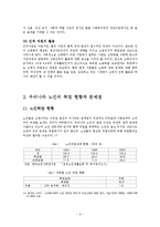 [노인복지론] 미국의 고령자 고용프로그램(SCSEP)-10