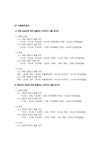 [영상론] 미디어 영상 내용분석 -드라마 속 여성의 외모와 관련하여-15