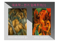 [생활과 디자인] 입체주의-6