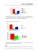 [스포츠산업] 운동선수 교육환경의 문제점과 발전방향-4