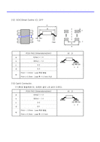 [개발] PCB 아트웍 설계 기준 매뉴얼-14