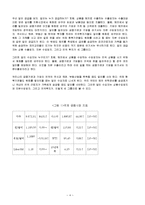 [외환론,외환,환율,금융] 국제환율변동의 원인과 전망-4