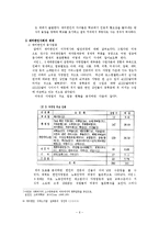 [정치외교] 재미한인 사회의 형성과 한인 사회의 경제활동 현황-6