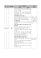 우리이웃 수업계획안-4
