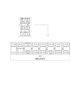 [회계] 사업자의 종류,부가가치세, 사업자 등록, 종합소득세-8