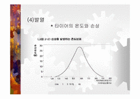 [공학] 자동차 타이어의 종류 및 특징-12