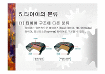 [공학] 자동차 타이어의 종류 및 특징-13