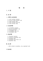 [경영학원론] 과학적조직관리론,인간관계론,관료제론-1