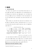 [생명공학] 미국의 바이오 산업-6