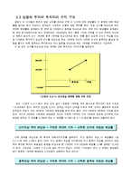 [금융상품개발] 원금보장형 스타리그 복권-7