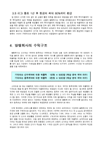 [금융상품개발] 원금보장형 스타리그 복권-11