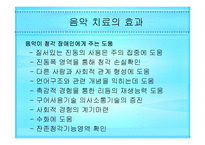 시각 청각장애인 음악치료 [발표자료]-10