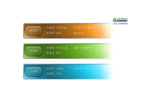 [마케팅] [지마켓]G마켓과 옥션의 비교를 통해 알아본 지마켓의 성공사례-13