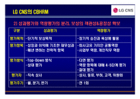 [경영학] LG CNS 역량중심 인사관리-15