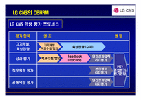 [경영학] LG CNS 역량중심 인사관리-16