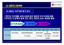 [경영학] LG CNS 역량중심 인사관리-17